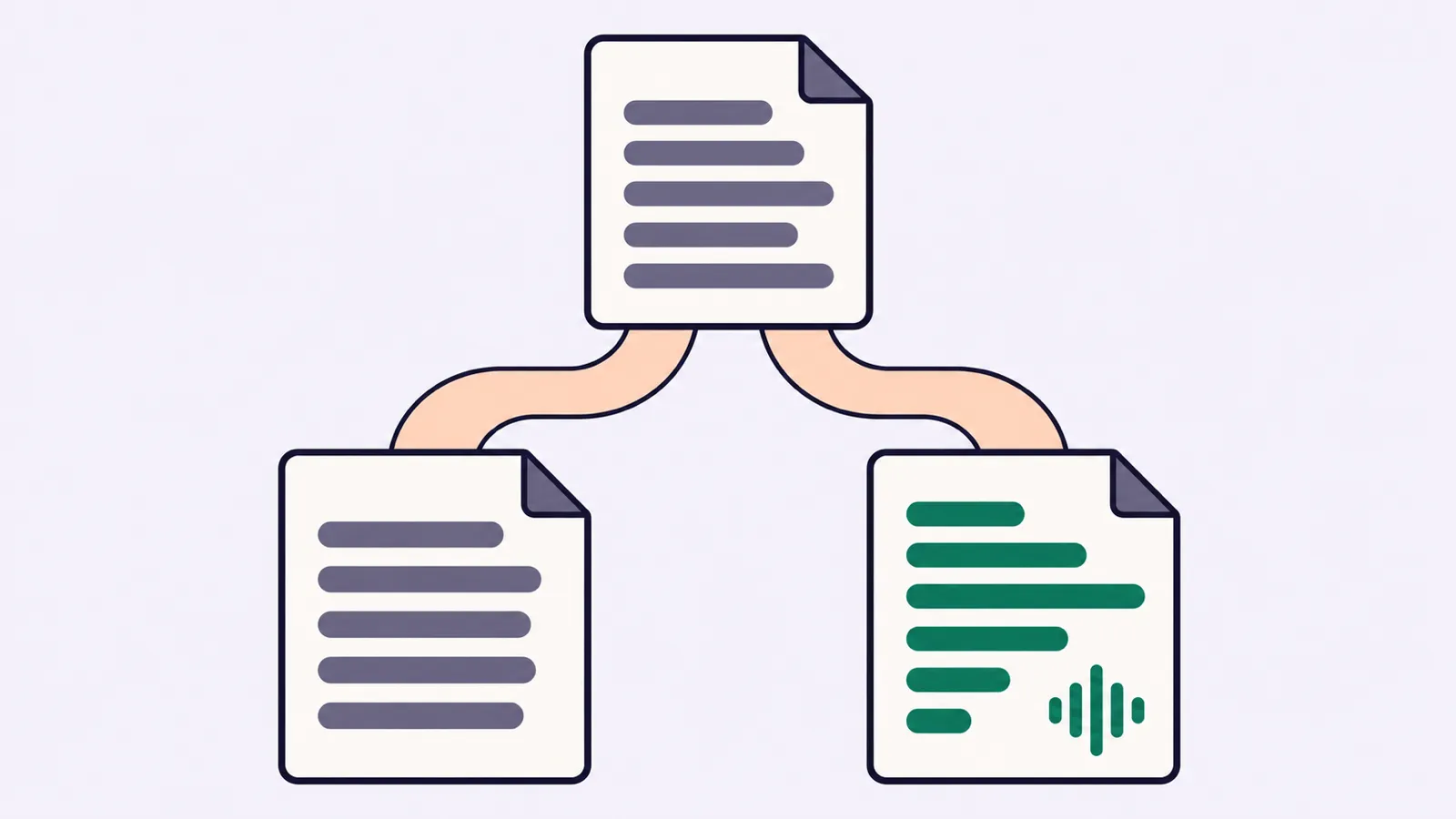 One document branches into two versions, one with reordered gray lines and one with green lines and a sound wave.